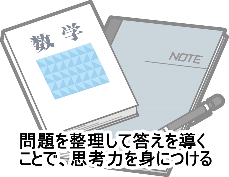 問題を整理して答えを導くことで思考力を身につける
