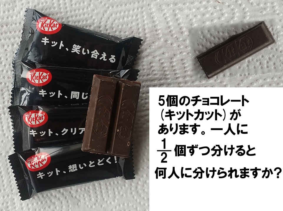 割り算の包含除という考え方