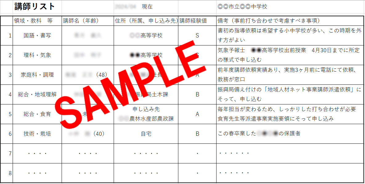 講師リストサンプル