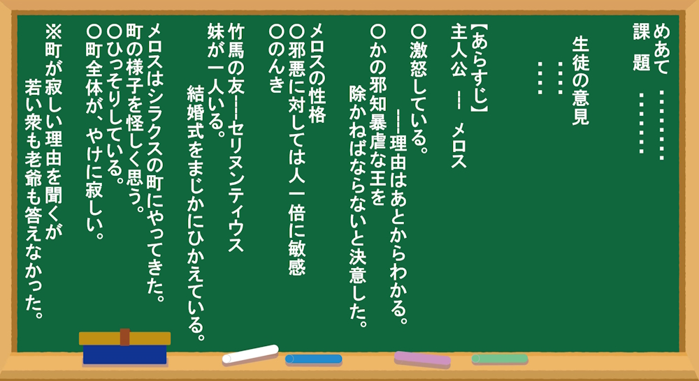 「走れメロス」の板書例