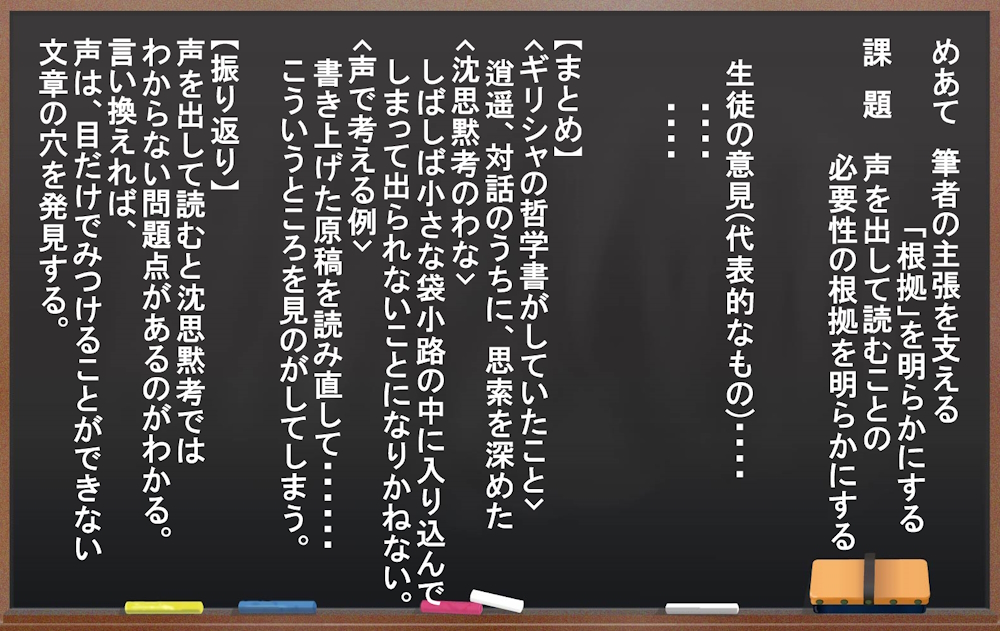 「思考の整理学」の板書例