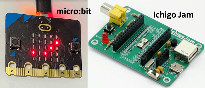 2種の写真 micro:bit IchigoJam