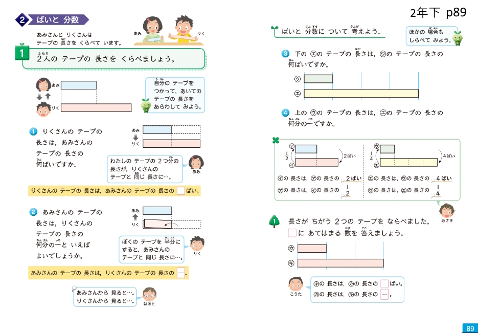 倍と分数の関係