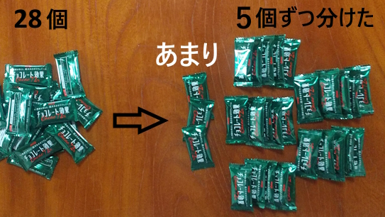 チョコで考えるあまりのある割り算