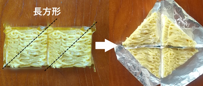 長方形を面積の等しい正方形に