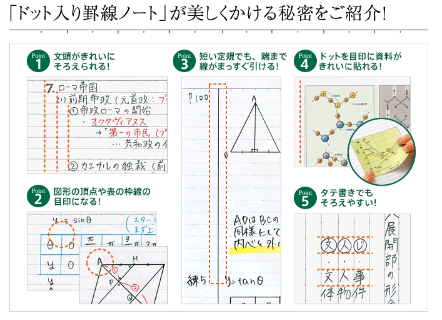 ノートの使い方見本