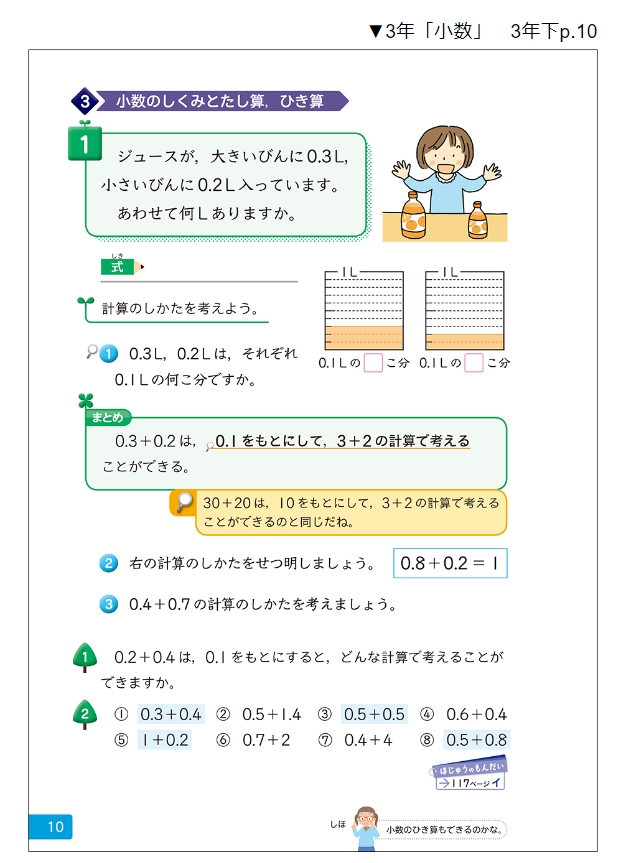 少数の加減を水かさを使って考える