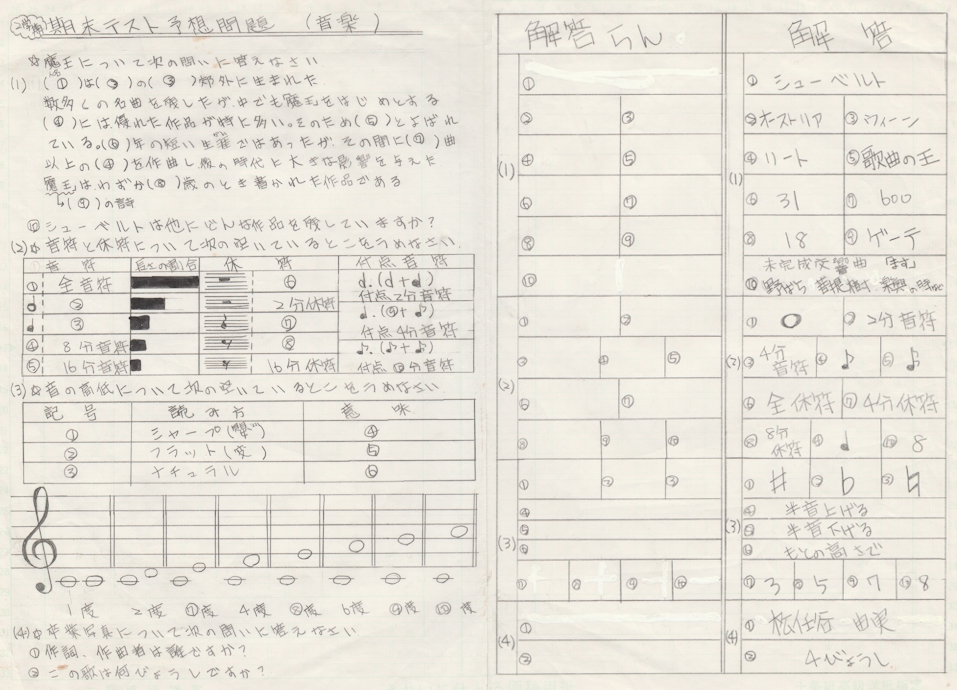 「問題スペース」「解答スペース」「正解答」の割り振りをして作成された予想問題