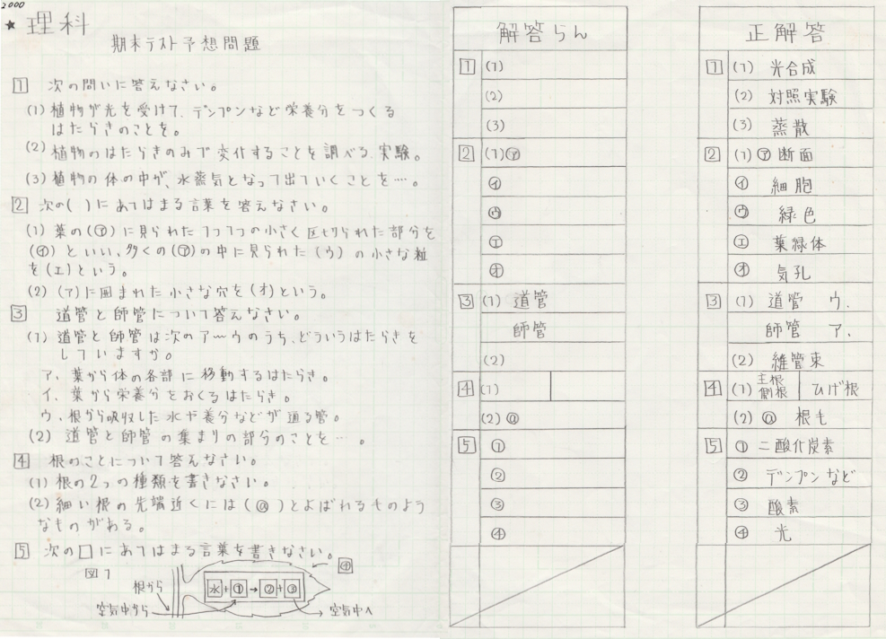 実際にクラスメイトが作成した2年1学期理科の期末テスト予想問題