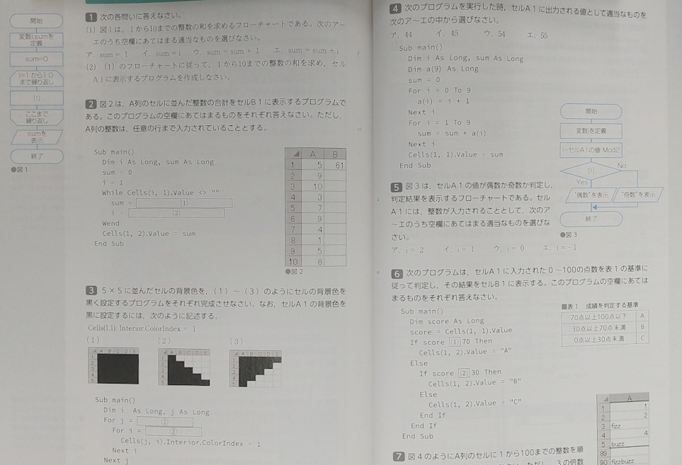 高校「情報」プログラミング部分の抜粋