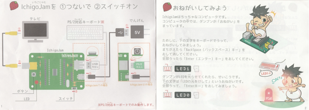 Started Set付属の解説書